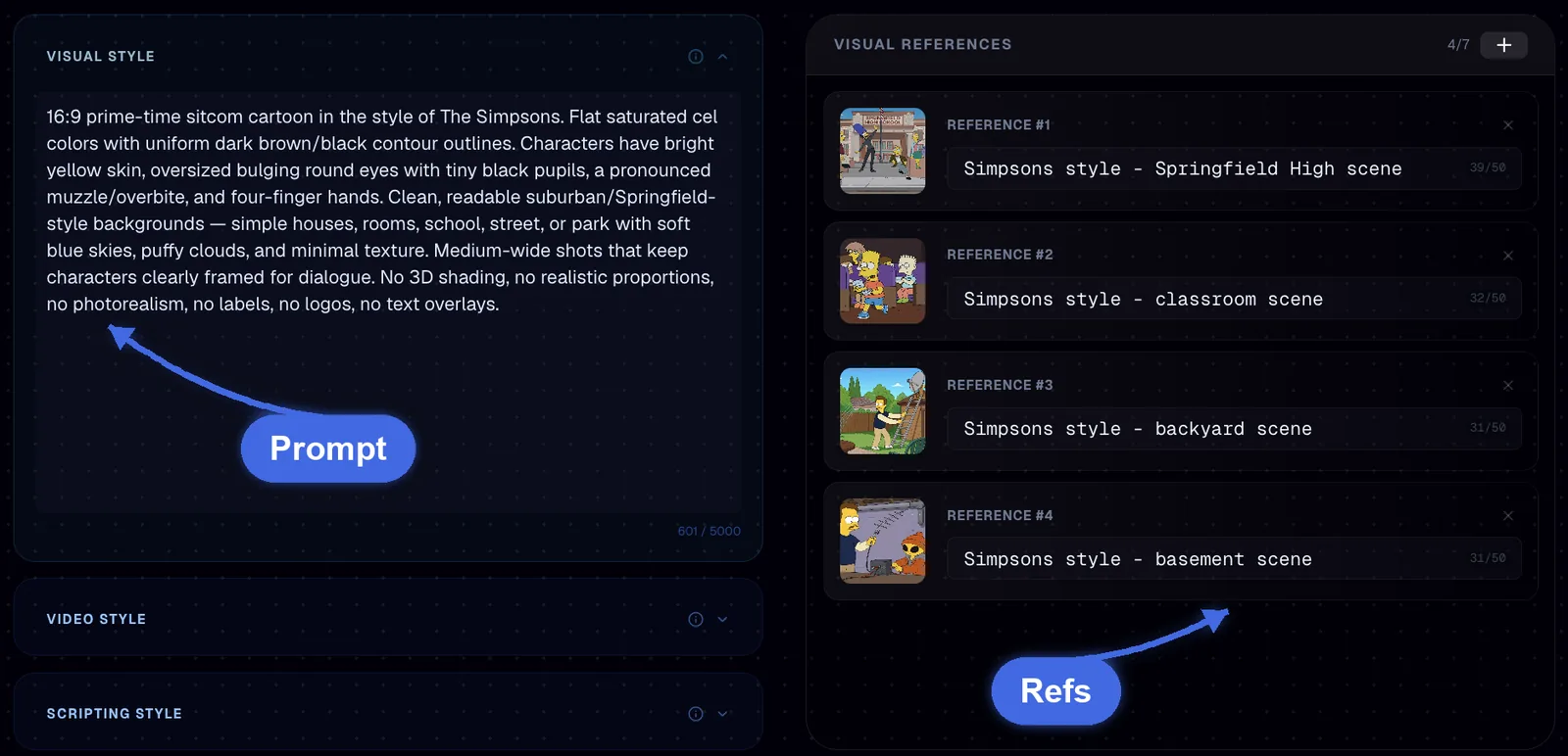 Template panels showing where the style prompt and the reference images end up
